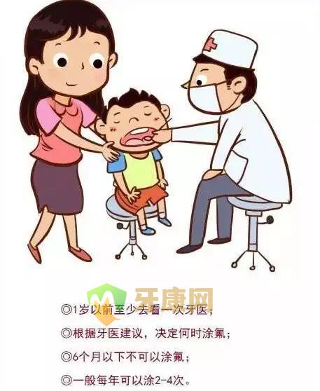 什么时候可以做牙齿涂氟