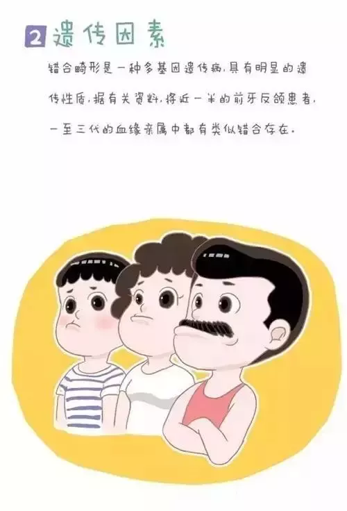 孩子地包天产生的原因