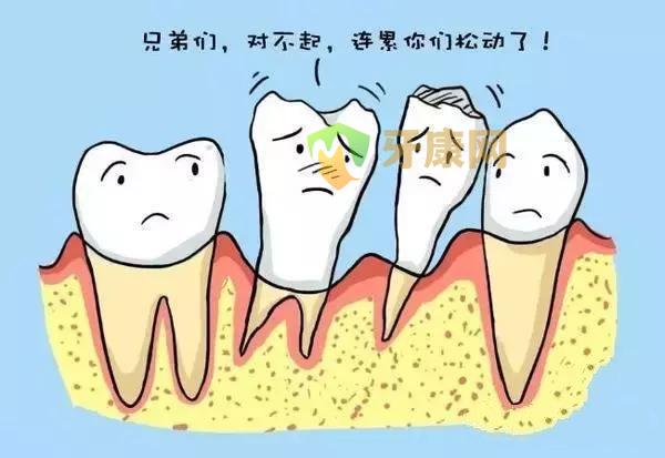 牙齿矫正的危害