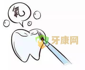 涂氟