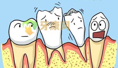 牙龈萎缩的危害