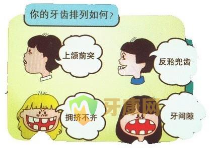 儿童牙齿矫正器有哪些